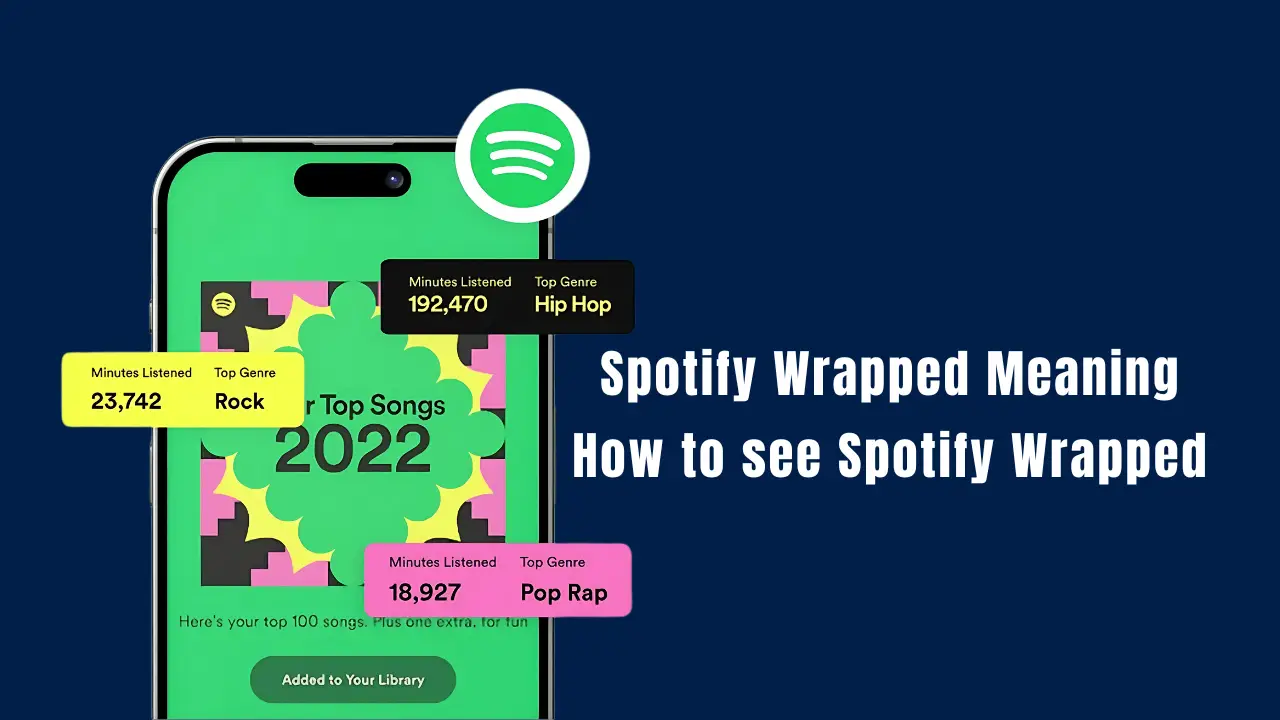 Spotify Wrapped Meaning How to see Spotify Wrapped