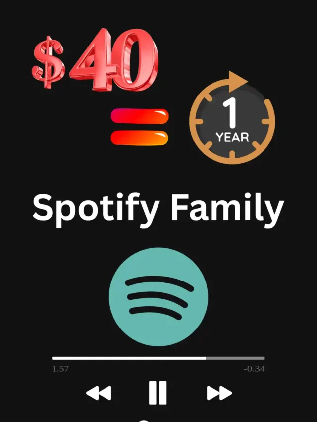 Spotify 1 Year Premium Price India Family Plan – Special $40 Offer